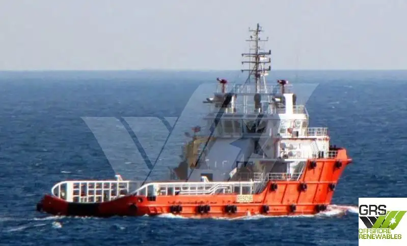 Supply ship for sale