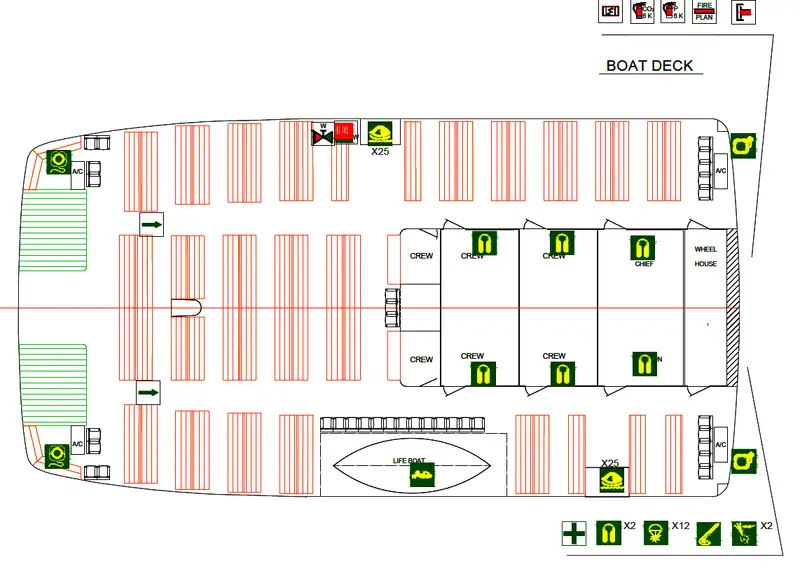 RoPax ship for sale