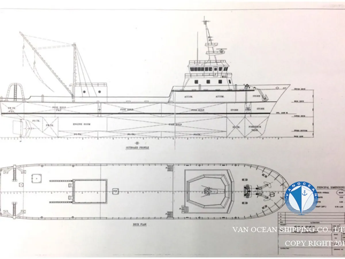 Trawler for sale