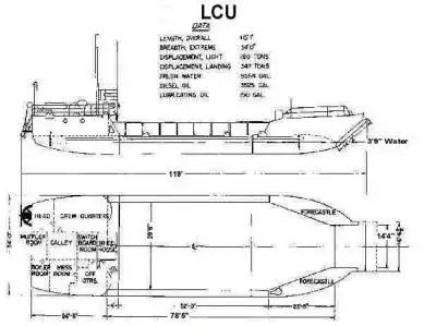 Ro-Ro ship for sale