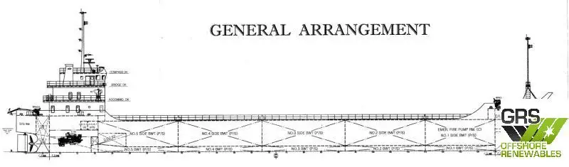 Bulk carrier for sale