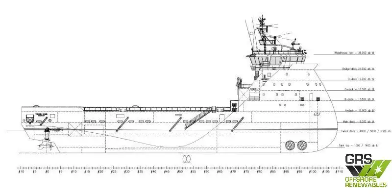 Supply ship for sale