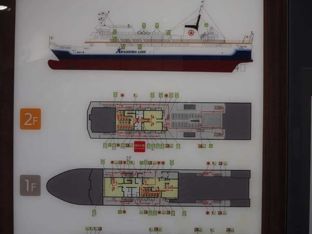 RoPax ship for sale