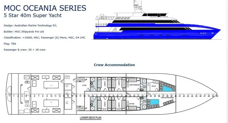Cutter for sale