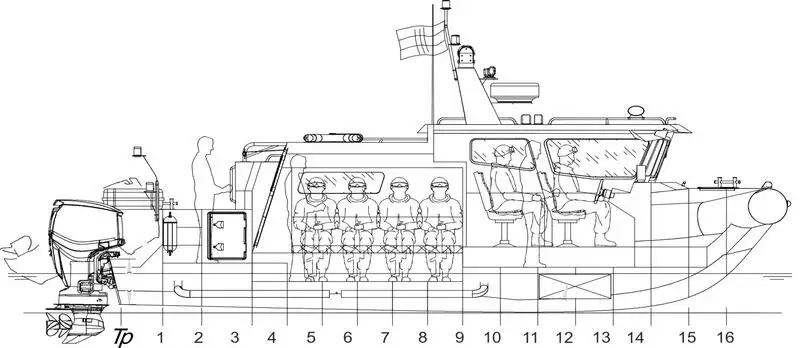 Passenger ship for sale