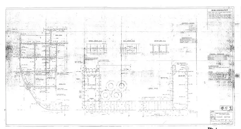 Bulk carrier for sale