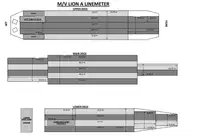 Bulk carrier for sale