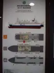 Ro-Ro ship for sale