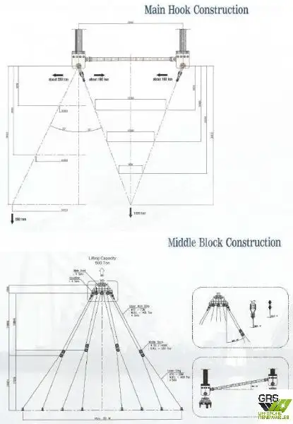 Crane vessel for sale