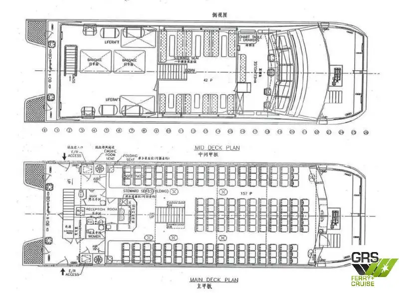 Passenger ship for sale