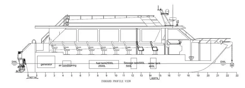 Passenger ship for sale