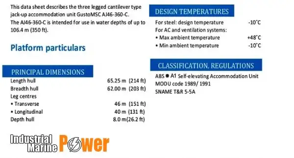 jack-up drilling rig for sale