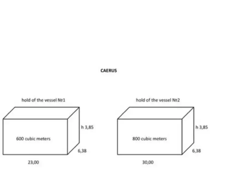 Bulk carrier for sale