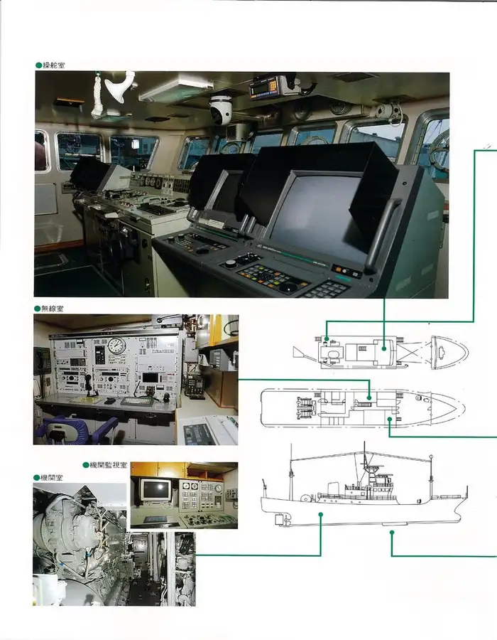 Research vessel for sale