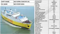 RoPax ship for sale