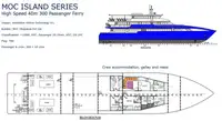 Ferry vessel for sale