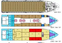 Fast Supply Vessel (FSV) for sale